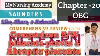 Comparison between Placenta pravia amp Abruptio placenta [upl. by Oiluj]