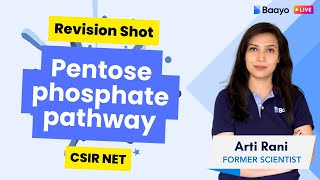 Oxidative Pentose Phosphate Pathway What You Need to Revise  Quick review [upl. by Lebanna]