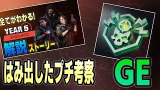 【Division2Y5S3】まとめ動画で語り切れなかった分をGEしながら語ろう【Live】 [upl. by Lilyan]