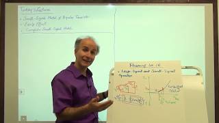 Razavi Electronics 1 Lec 17 Bipolar SmallSignal Model Early Effect [upl. by Griffin]