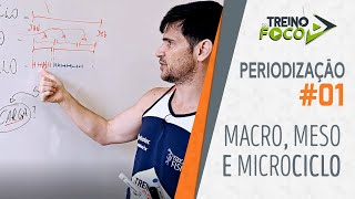 Entenda AGORA o Que é Macrociclo Mesociclo e Microciclo de Treino  Periodização 01 [upl. by Ariamo]