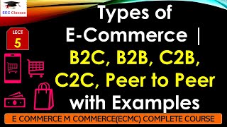 L5 Types of ECommerce  B2C B2B C2B C2C Peer to Peer with Examples  E Commerce M Commerce [upl. by Analrahc]