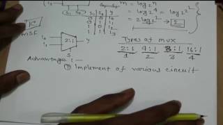 Introduction to Multiplexers Bangla  MUX Basic  21 Multiplexer [upl. by Iams122]