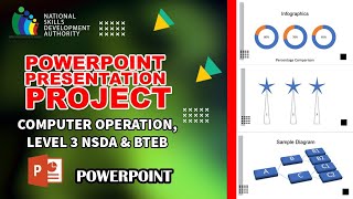 PowerPoint presentation project as per specification ।। Computer Operation Level 3 ।। NSDA amp BTEB [upl. by Adniled]