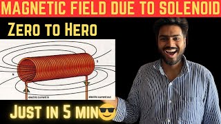 MAGNETIC FIELD DUE TO SOLENOID  Physics Class 12  by Vivek Sir [upl. by Omsare714]