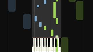 Taylor Swift ZAYN  I dont wanna live forever Piano tutorial [upl. by Sheppard]