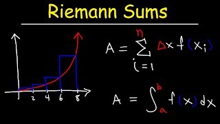 Riemann Sums  Left Endpoints and Right Endpoints [upl. by Noislla]