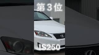 100万円以下で買える、個人的にオススメのレクサス車３選のお話し。中古車 カーセンサー ls is gs ls460 gs350 is250 fsport レクサス 安い [upl. by Eitsyrk580]