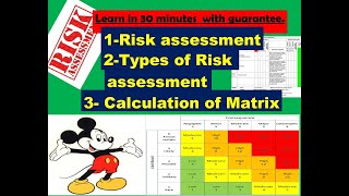 Types of Risk assessments  how to calculate Risk Matrix  how to fill Risk Assessment Formats [upl. by Berthold]