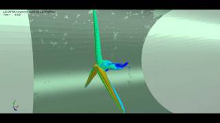 LSDYNA R7 Wind turbine flow [upl. by Rider881]