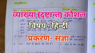 व्याख्या कौशल विषय हिन्दी  vyakhyan kaushal  Micro teaching lesson plan subject hindi [upl. by Niatsirt]