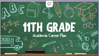 11th Grade Lesson Academic Career Plan [upl. by Weirick]