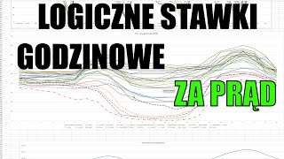 W 2024 roku MAŁY magazyn energii będzie koniecznością [upl. by Anialed]