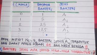 KONGRUENSI MODULO  SERI3 [upl. by Keifer]