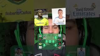 LE MEILLEUR TOURNOIS DE JOUEUR  football ldc tierlist pourtoi foryou soccer viralshorts [upl. by Lika178]