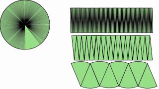 Area of a circle formula explained [upl. by Lowrie460]