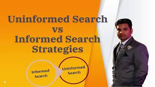 Uninformed search vs Informed Search in AI with example Hindi  English [upl. by Druce]