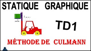 STATIQUE GRAPHIQUE CULMANN TD1 [upl. by Perry]