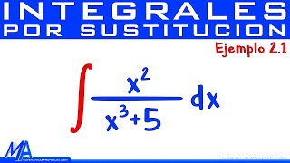 Integración por sustitución  Ejemplo 21 Logaritmo natural [upl. by Ferdinana]