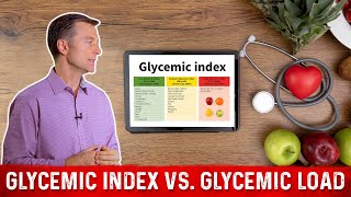 Glycemic Index vs Glycemic Load In Simple Terms – Dr Berg [upl. by Eissirhc]