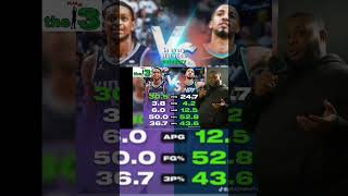 Tyrese Haliburton vs DeAaron Fox tyresehaliburton deaaronfox basketball basketballtalk nba [upl. by Enitnemelc597]