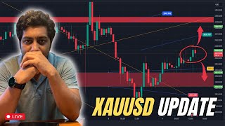 XAUUSD TODAY UPDATE  Gold Forecast News and Analysis [upl. by Ahtela446]