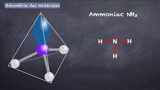 Première spécialité Physique Chimie  Géométrie des molécules  Polarité [upl. by Alian560]