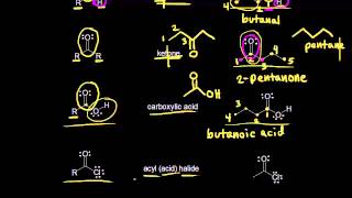 More functional groups  Organic chemistry  Khan Academy [upl. by Rafaelle]