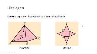 Uitslagen 4 VMBOKGT [upl. by Beattie]