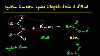 Contrôle des Réactions Chimiques Estérification et Saponification cours 1 [upl. by Assirem]