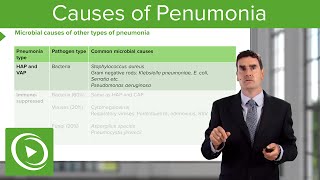 Pneumonia Common Microbial Causes – Respiratory Medicine  Lecturio [upl. by Larson]