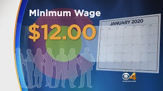 New Year New Minimum Wage In Colorado [upl. by Neb]