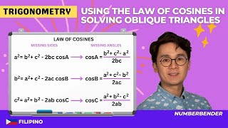 Trigonometry Law of Cosine in Filipino [upl. by Gorlicki]