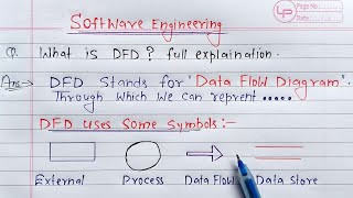 What is DFD full Explanation  Software Engineering [upl. by Goldy]