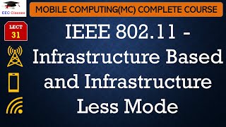 L31 IEEE 80211  Infrastructure Based and Infrastructure Less Mode  Mobile Computing Lectures [upl. by Aicilec]