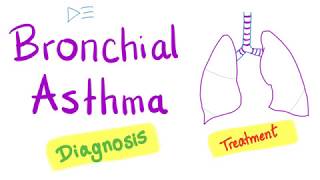 Bronchial Asthma  Diagnosis and Management [upl. by Idzik27]