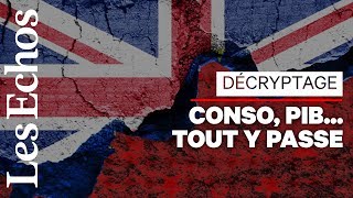 Ce que le Brexit a déjà coûté à léconomie britannique [upl. by Torrell501]