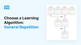 🗒 Study with the General Repetition Algorithm  Anki Pro [upl. by Giovanni160]