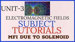 ELECTROMAGNETIC FIELDS SUBJECT TUTORIALSUNIT3MFI DUE TO SOLENOID emf [upl. by Odrareg]