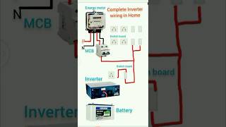 Inverter connection at home 🏠⚡️🗃️🗃️ wiring electricalup [upl. by Aicatsanna]