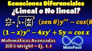 Clasificar EDO en Lineal o No Lineal e indicar orden  Matemáticas Avanzadas para ingeniería [upl. by Eornom]