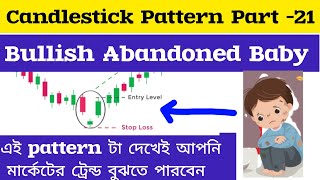 bullish abandoned baby candlestick pattern in bengali  trading strategy  intraday trading [upl. by Hiltner]