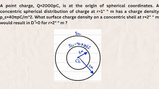 A point charge Q2000pC is at the origin of spherical coordinates A concentric spherical distrib [upl. by Name439]