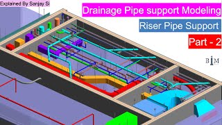 Drainage Pipe support Modeling and Coordination with MEP  In Revit  Part  2 [upl. by Nyrek]