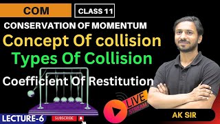 COM  Conservation Of Momentum Class 11  Coefficient Of Restitution  Types Of Collision Class 11 [upl. by Anaugal]