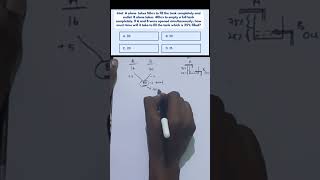 Pipes and Cisterns question knowledgeduck ssccgl sscchsl ssccpo bankingexams mathshorts [upl. by Hagen]