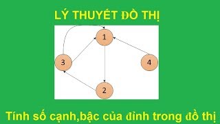 Lý Thuyết Đồ Thị 07  Tính Bậc Của Đỉnh Tính Cạnh Của Đồ Thị Vô Hướng [upl. by Goodhen]