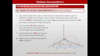 Axonometrico Definicion de los ejes 03 Dadas las Escalas Axonometricas [upl. by Barthol]