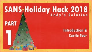 Holiday Hack 2018  111  Introduction [upl. by Frohne]