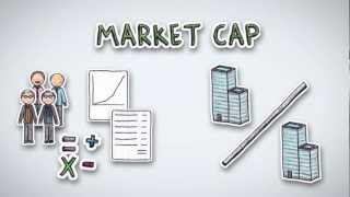 Market Cap  by Wall Street Survivor [upl. by Robinetta]